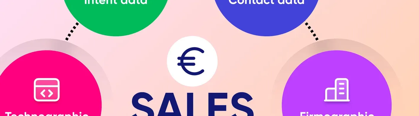 MultiDataHub